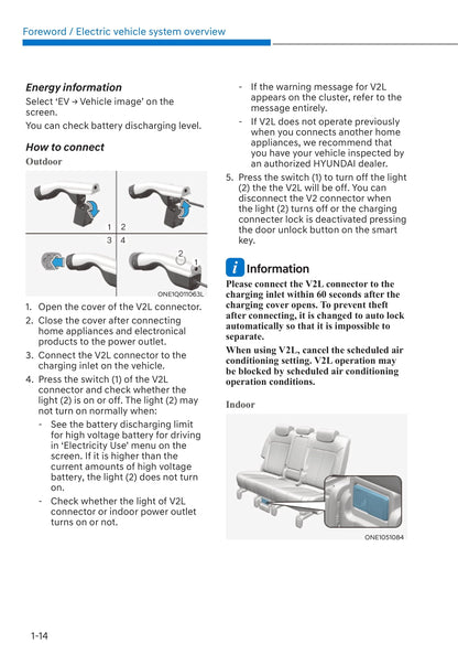 2021-2022 Hyundai Ioniq Electric Owner's Manual | English