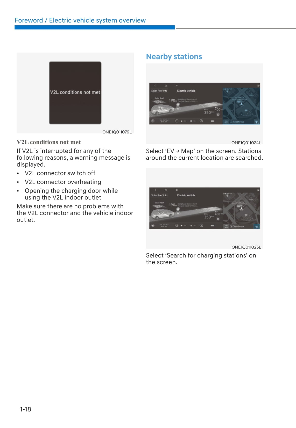 2021-2022 Hyundai Ioniq Electric Owner's Manual | English