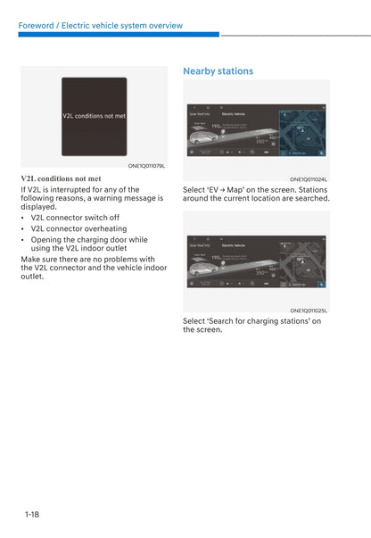 2021-2022 Hyundai Ioniq Electric Owner's Manual | English