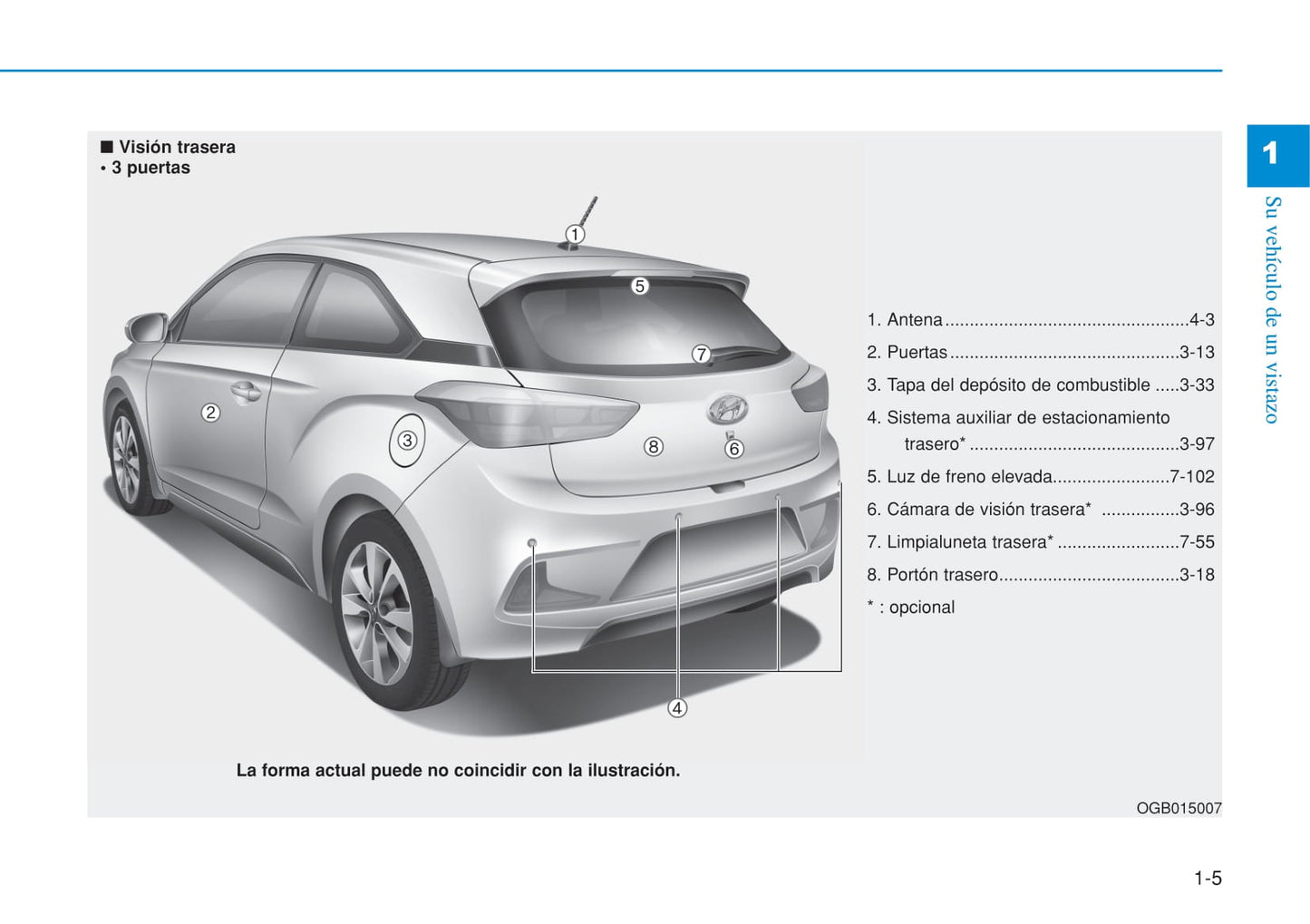 2015-2016 Hyundai i20 Owner's Manual | Spanish