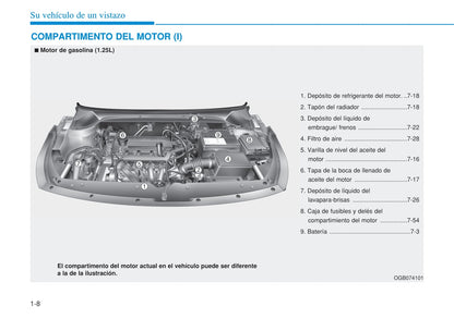 2015-2016 Hyundai i20 Owner's Manual | Spanish