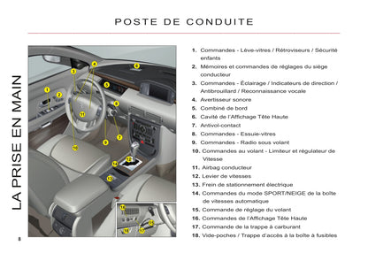 2011-2012 Citroën C6 Owner's Manual | French