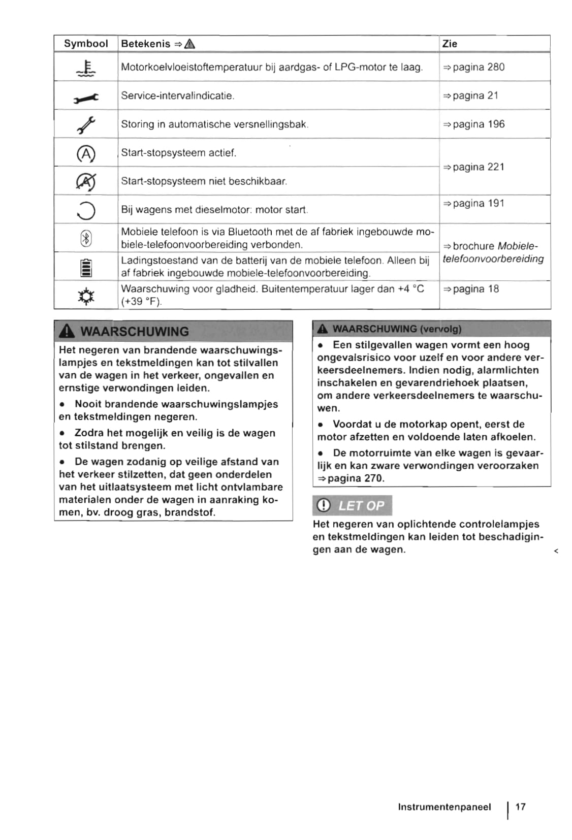 2010-2015 Volkswagen Caddy Manuel du propriétaire | Néerlandais