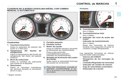 2013-2014 Peugeot 308 CC Owner's Manual | Spanish