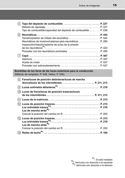 2015-2016 Toyota Auris Hybrid Touring Sports Owner's Manual | Spanish
