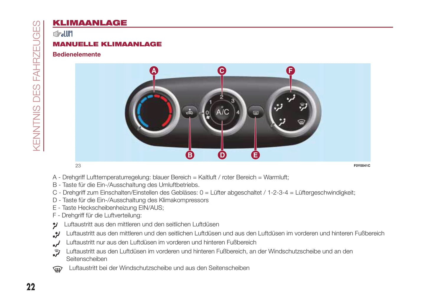 2017-2018 Fiat 500L Owner's Manual | German