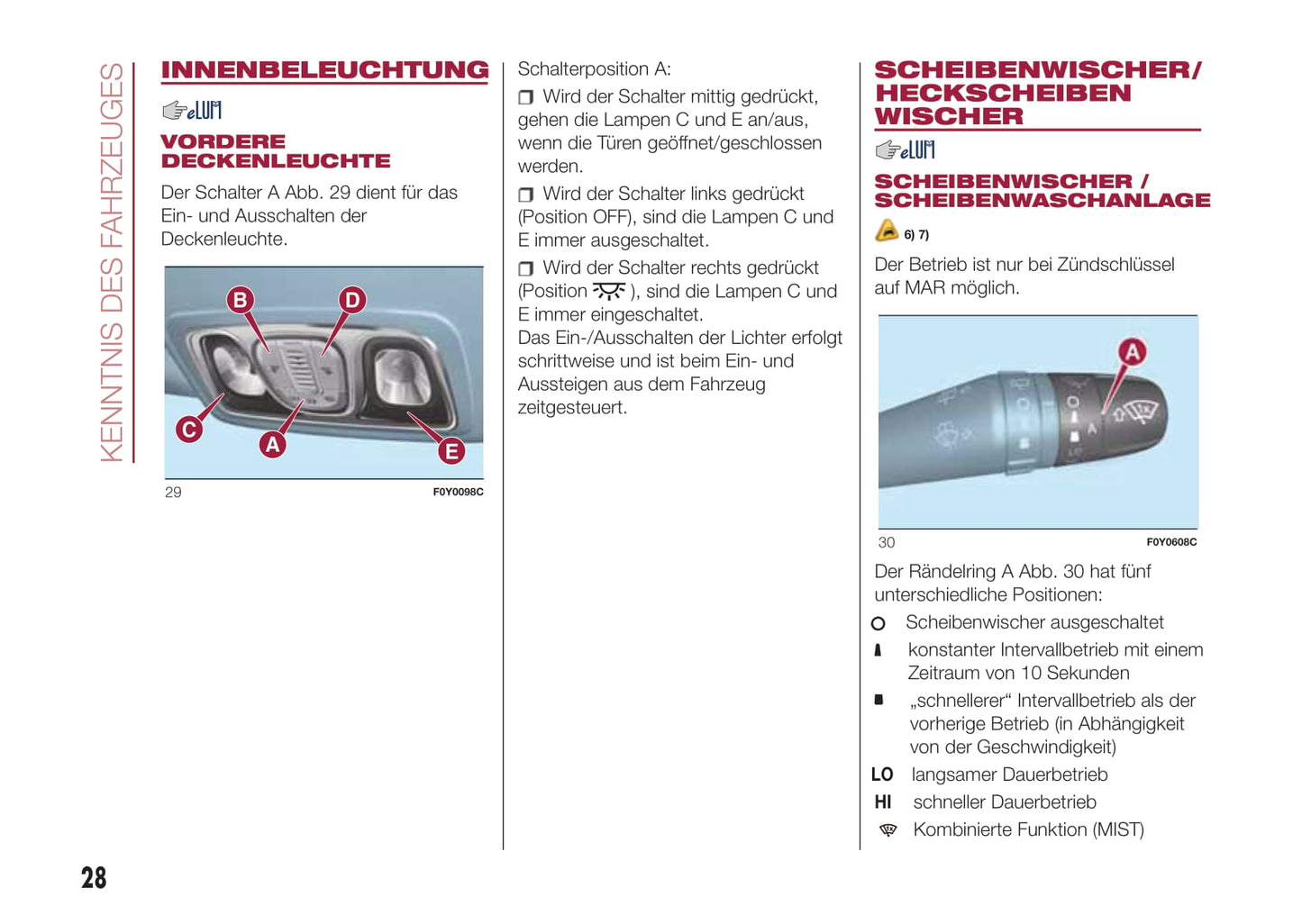 2017-2018 Fiat 500L Owner's Manual | German