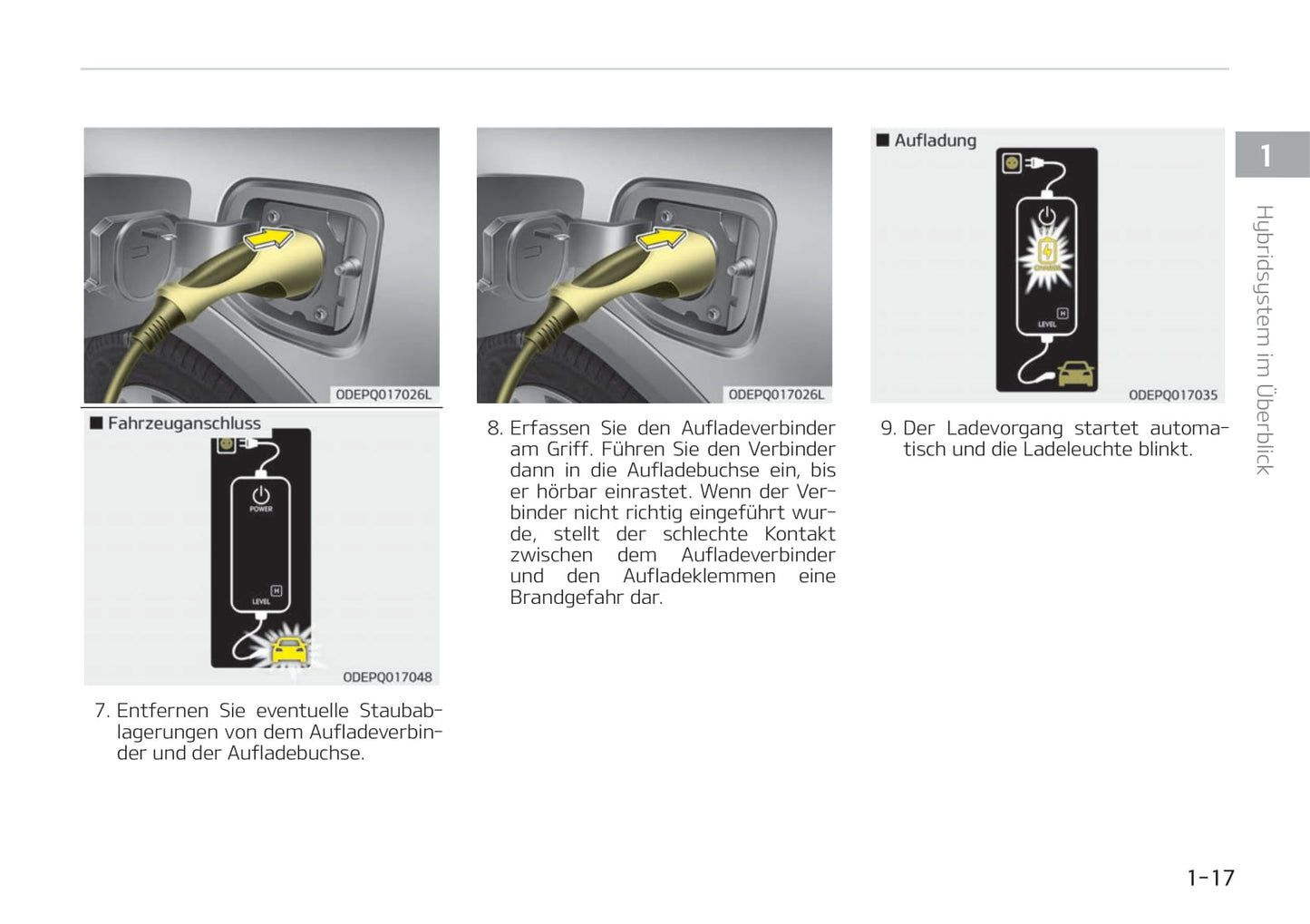 2020-2021 Kia Niro Hybrid Owner's Manual | German