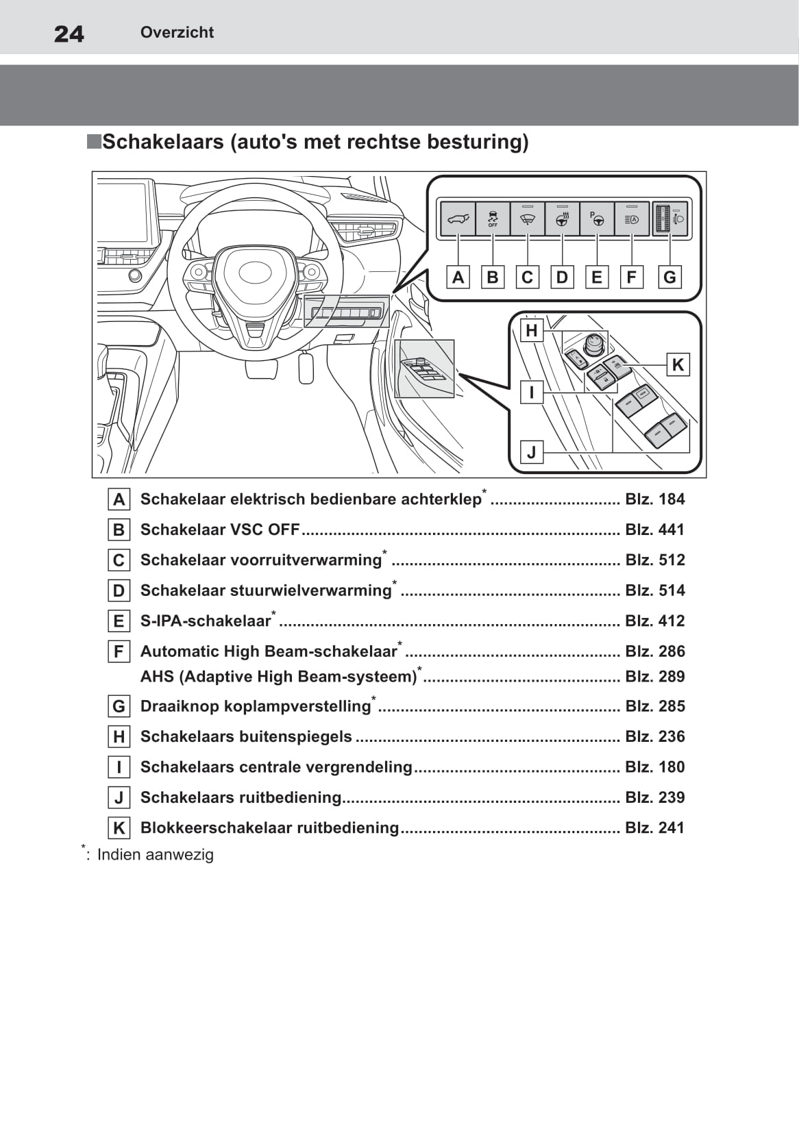 2022 Toyota Corolla Hatchback/Touring Sports Hybrid Owner's Manual | Dutch