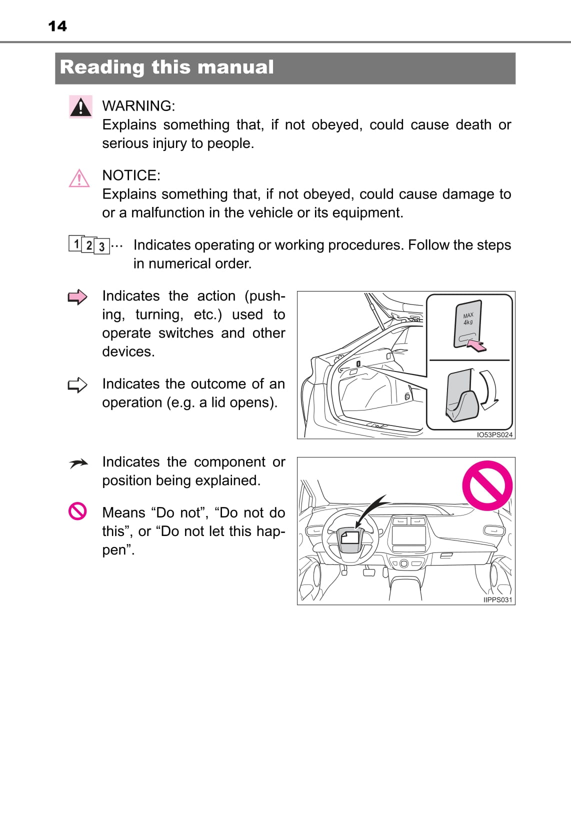 2016 Toyota Prius Owner's Manual | English