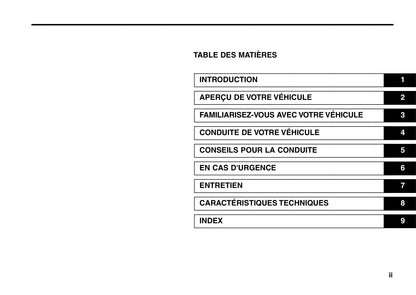 2000-2005 Kia Rio Manuel du propriétaire | Français