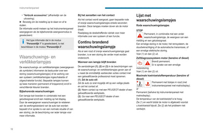 2020-2023 Peugeot 2008 / e-2008 Owner's Manual | Dutch