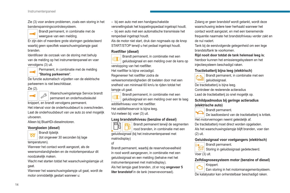 2020-2023 Peugeot 2008 / e-2008 Owner's Manual | Dutch