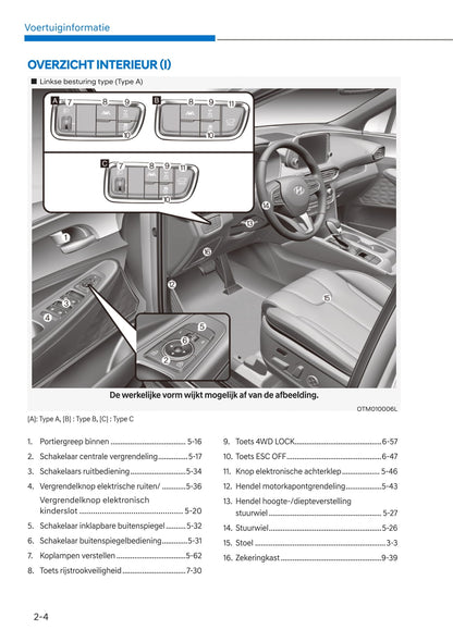 2020-2021 Hyundai Santa Fe Owner's Manual | Dutch