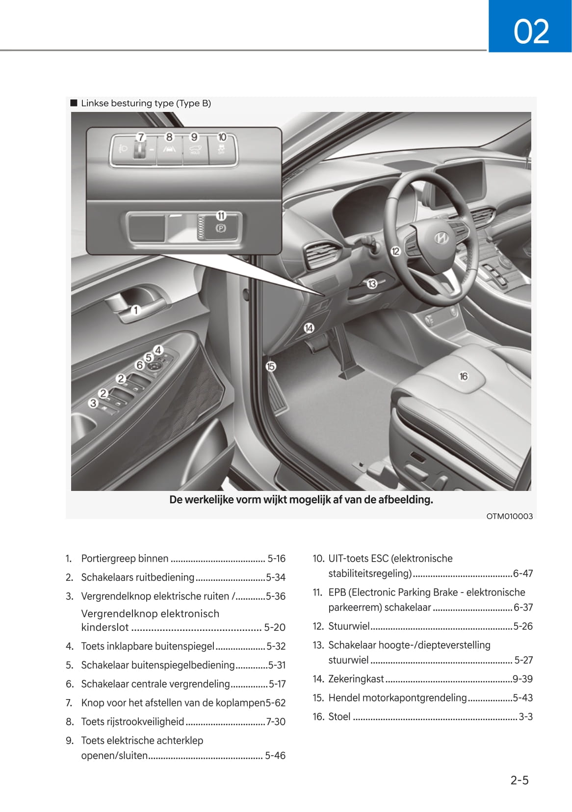 2020-2021 Hyundai Santa Fe Owner's Manual | Dutch