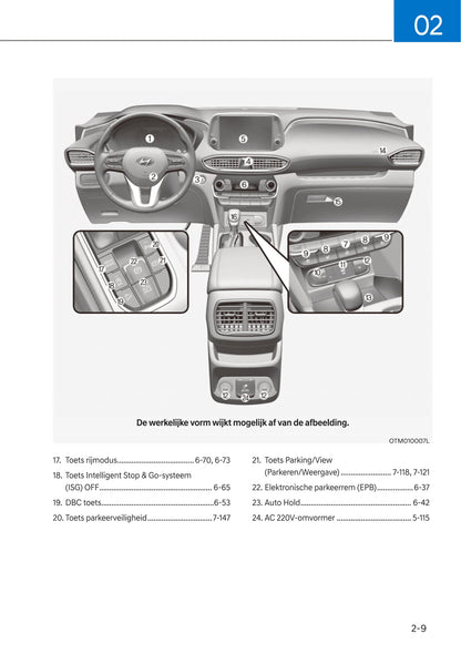 2020-2021 Hyundai Santa Fe Owner's Manual | Dutch