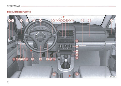 2000-2008 Audi A2 Manuel du propriétaire | Néerlandais