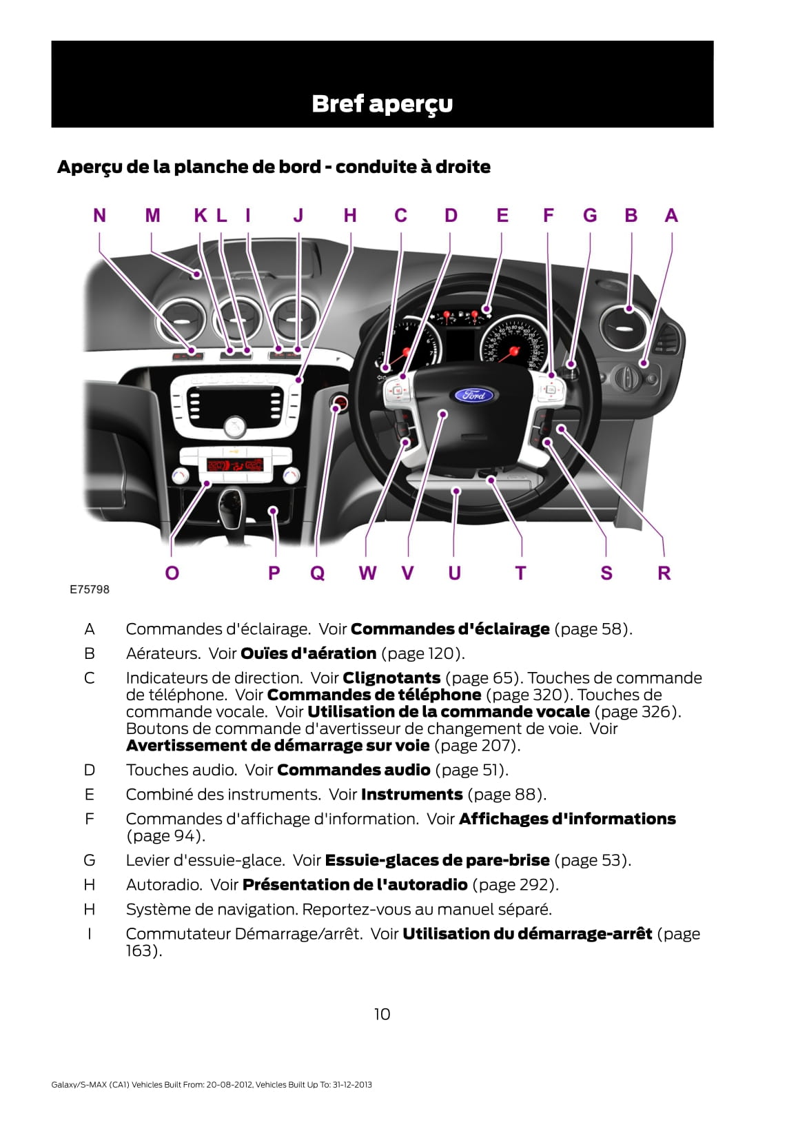 2012-2013 Ford Galaxy / S-Max Manuel du propriétaire | Français