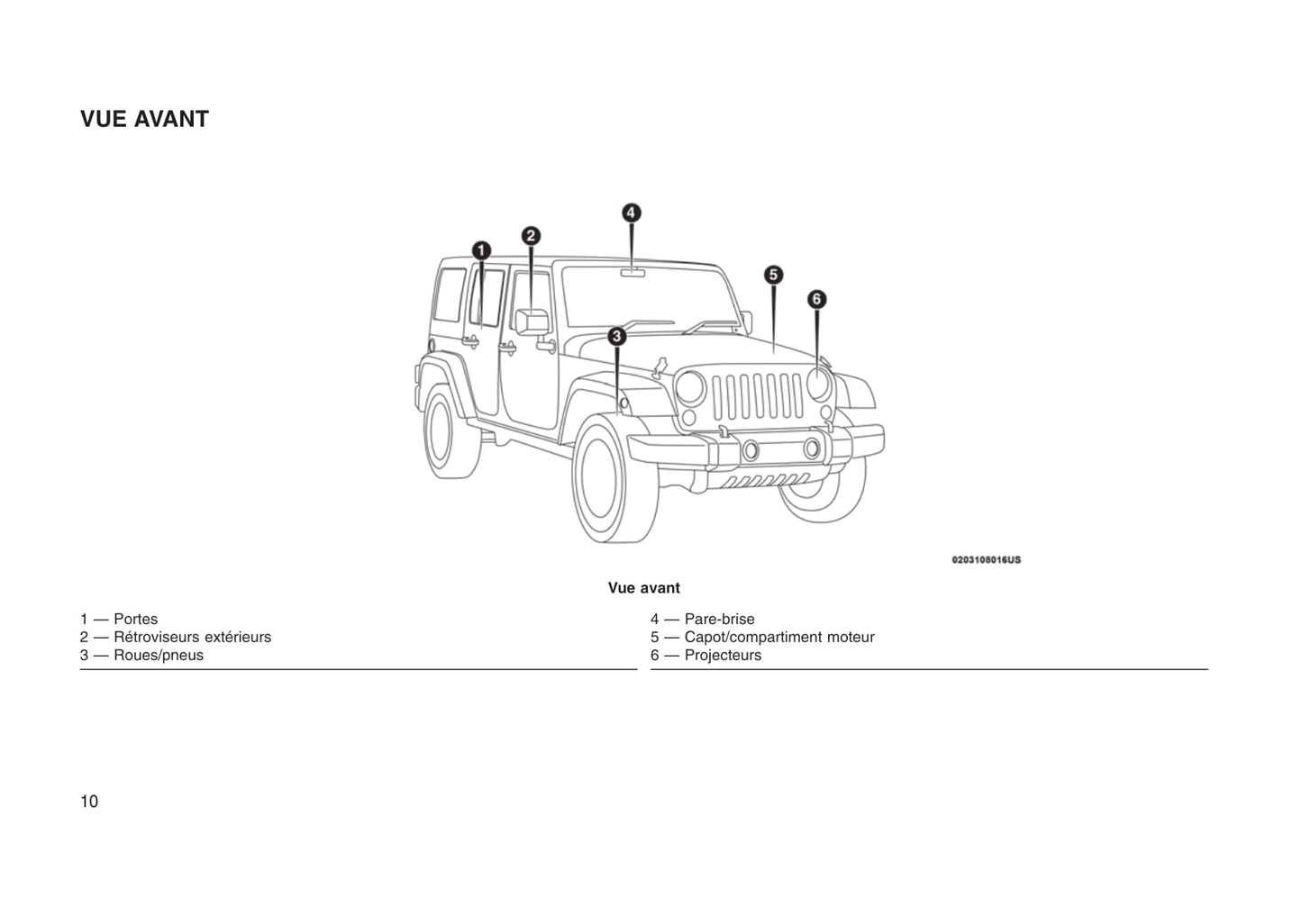 2012-2017 Jeep Wrangler Manuel du propriétaire | Français