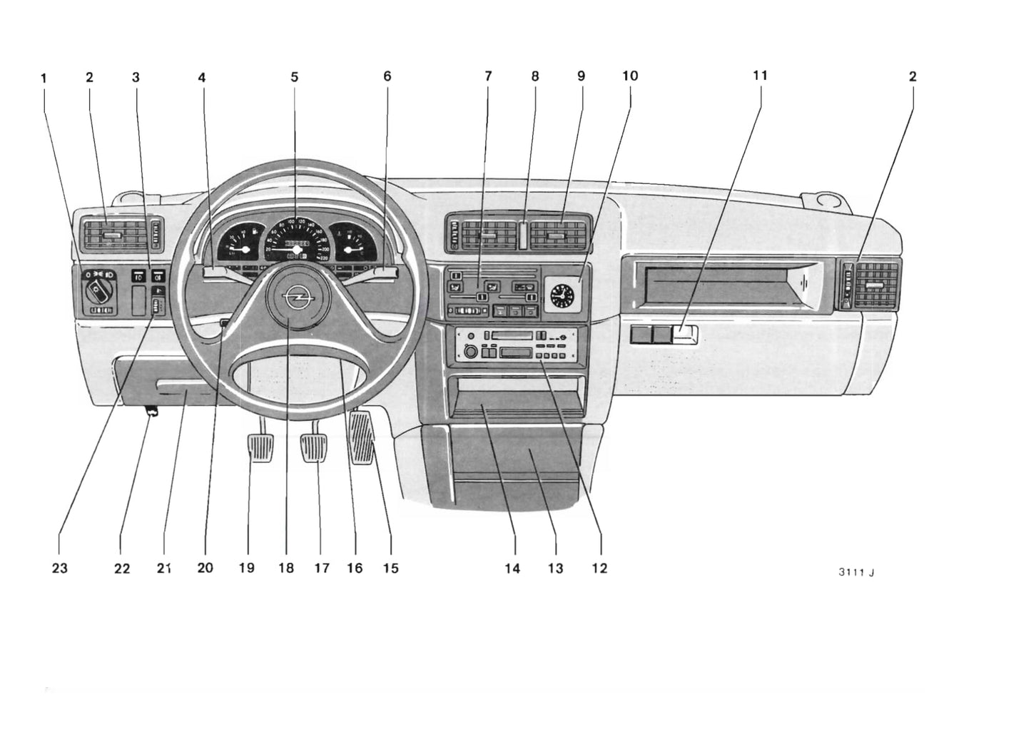 1988-1992 Opel Vectra Manuel du propriétaire | Néerlandais