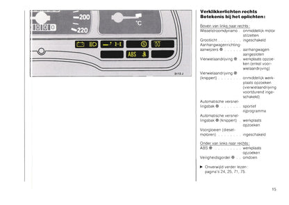 1988-1992 Opel Vectra Manuel du propriétaire | Néerlandais