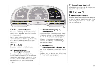 1988-1992 Opel Vectra Owner's Manual | Dutch