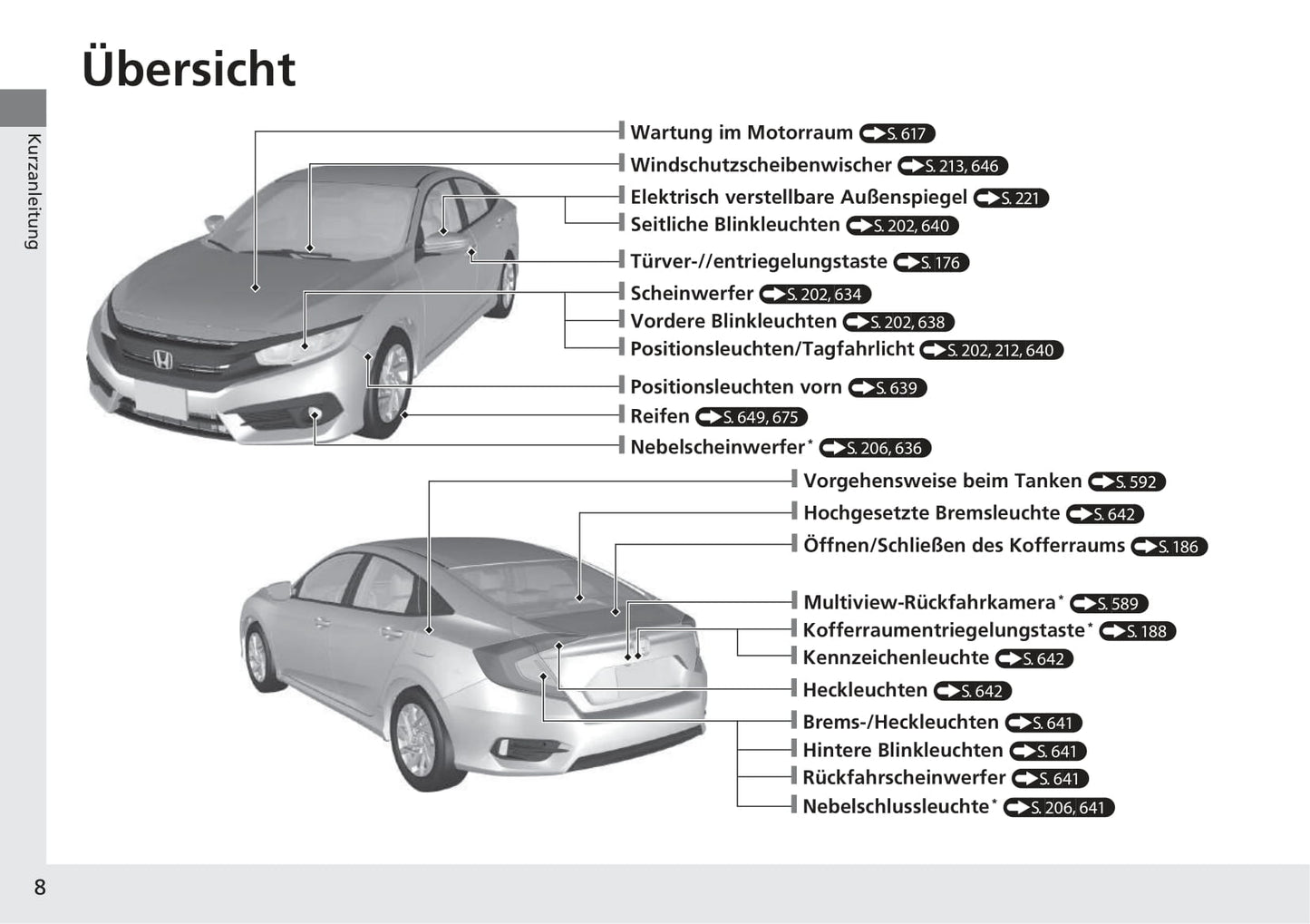 2016-2017 Honda Civic Sedan Gasoline Owner's Manual | German