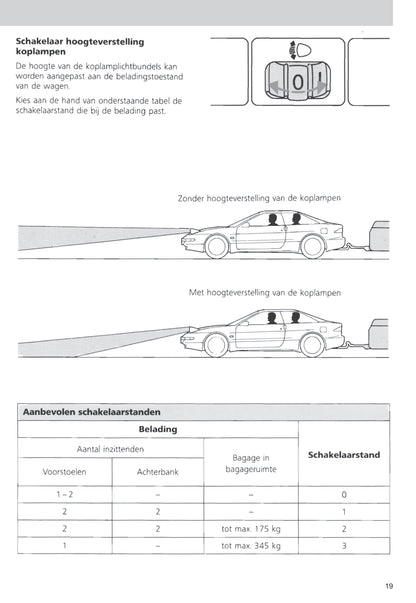 1993-1997 Ford Probe Manuel du propriétaire | Néerlandais