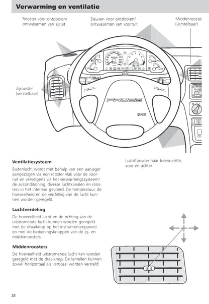 1993-1997 Ford Probe Manuel du propriétaire | Néerlandais