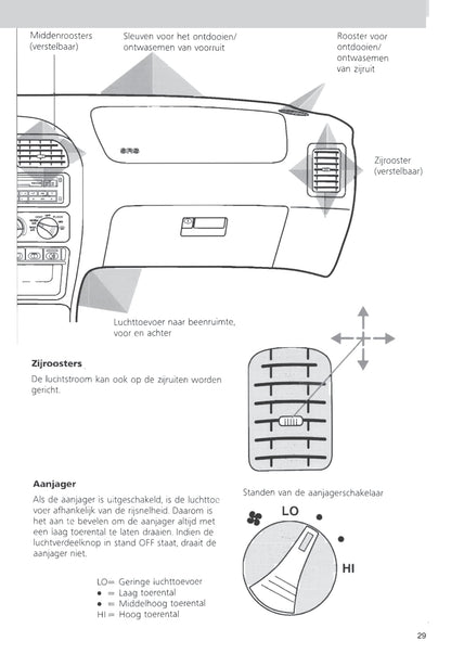 1993-1997 Ford Probe Manuel du propriétaire | Néerlandais