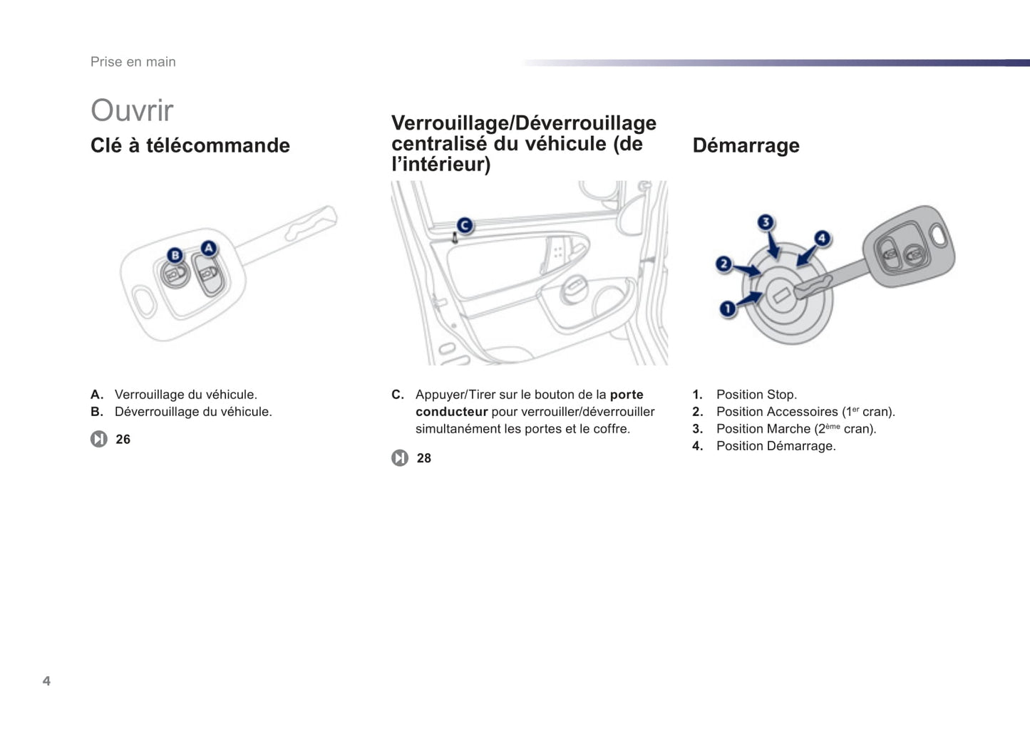 2012-2014 Peugeot 107 Owner's Manual | French