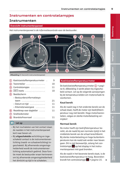 2011-2016 Audi A5/S5 Owner's Manual | Dutch