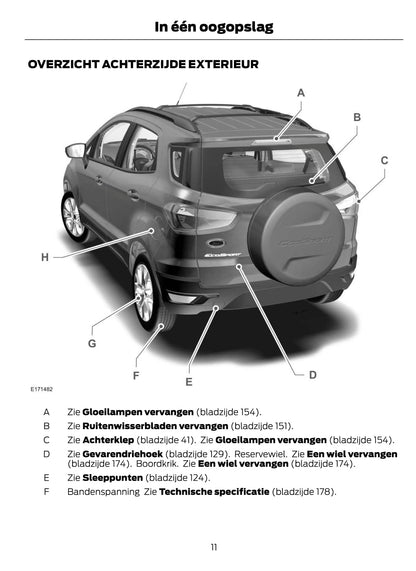 2014-2015 Ford EcoSport Manuel du propriétaire | Néerlandais