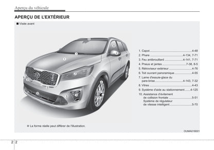 2019 Kia Sorento Owner's Manual | French