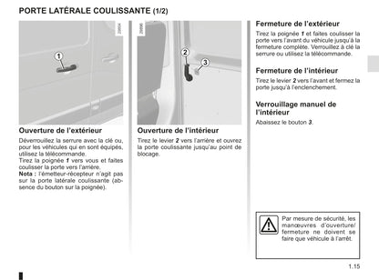 2014-2019 Renault Master Manuel du propriétaire | Français