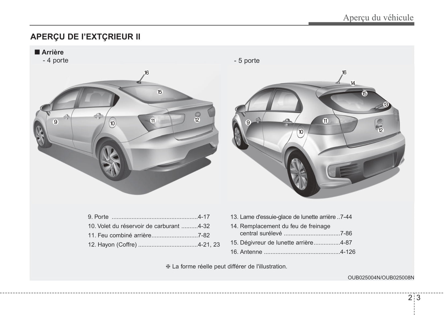 2015-2017 Kia Rio Manuel du propriétaire | Français