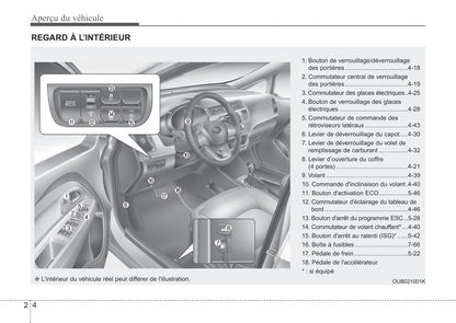 2015-2017 Kia Rio Manuel du propriétaire | Français