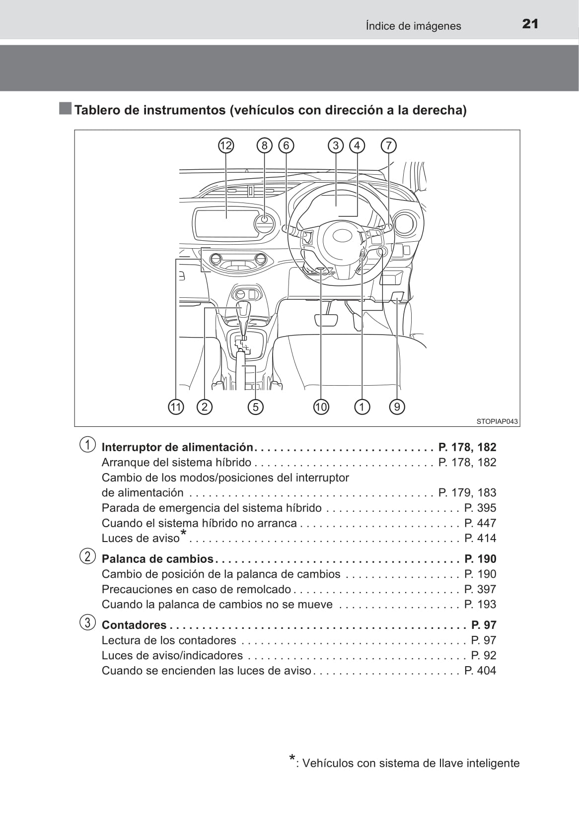 2016-2017 Toyota Yaris Hybrid Owner's Manual | Spanish