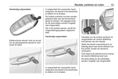 2020-2021 Opel Corsa-e Manuel du propriétaire | Néerlandais
