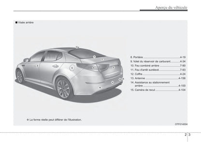 2014-2015 Kia Optima Manuel du propriétaire | Français