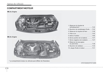 2014-2015 Kia Optima Manuel du propriétaire | Français