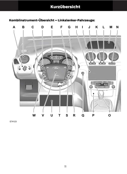 1997-2008 Ford Ka Manuel du propriétaire | Allemand