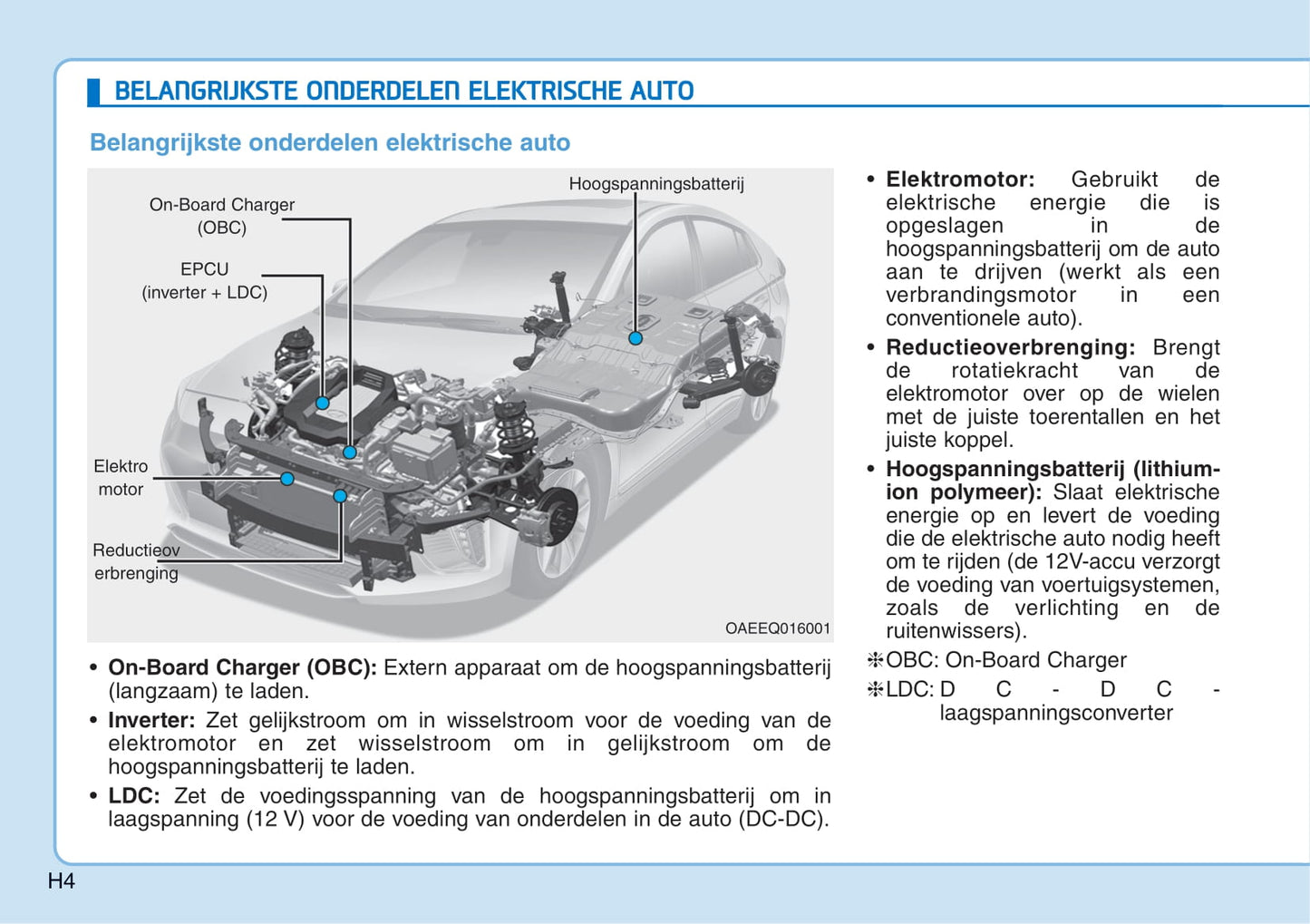 2016-2017 Hyundai Ioniq Electric Owner's Manual | Dutch
