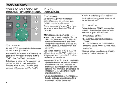 Skoda Radio MS402 Manual de Instrucciones 2003