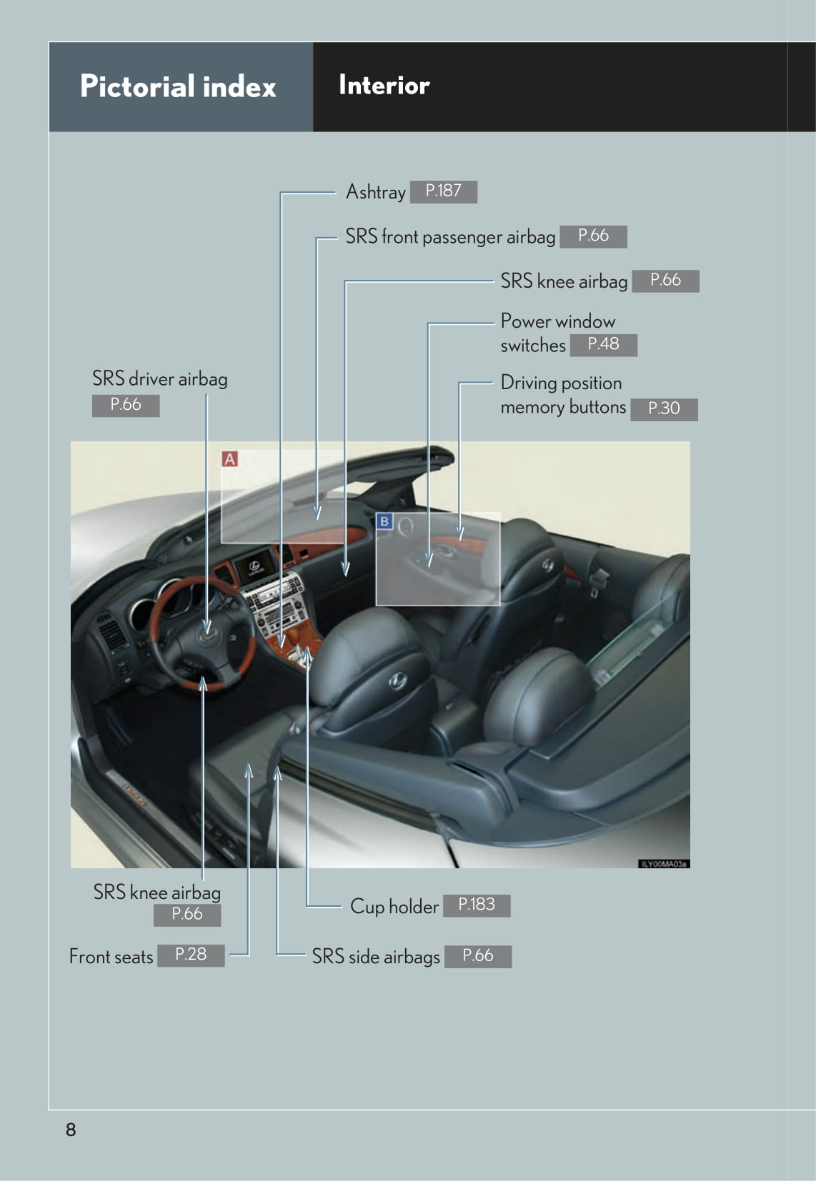 2009 Lexus SC 430 Owner's Manual | English