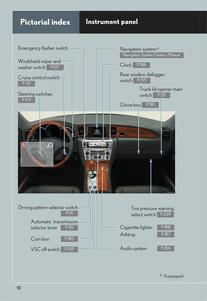 2009 Lexus SC 430 Owner's Manual | English