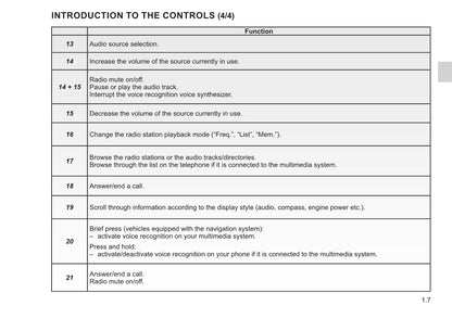 2020 - 2023 Renault Easy Connect Infotainment Manual | English