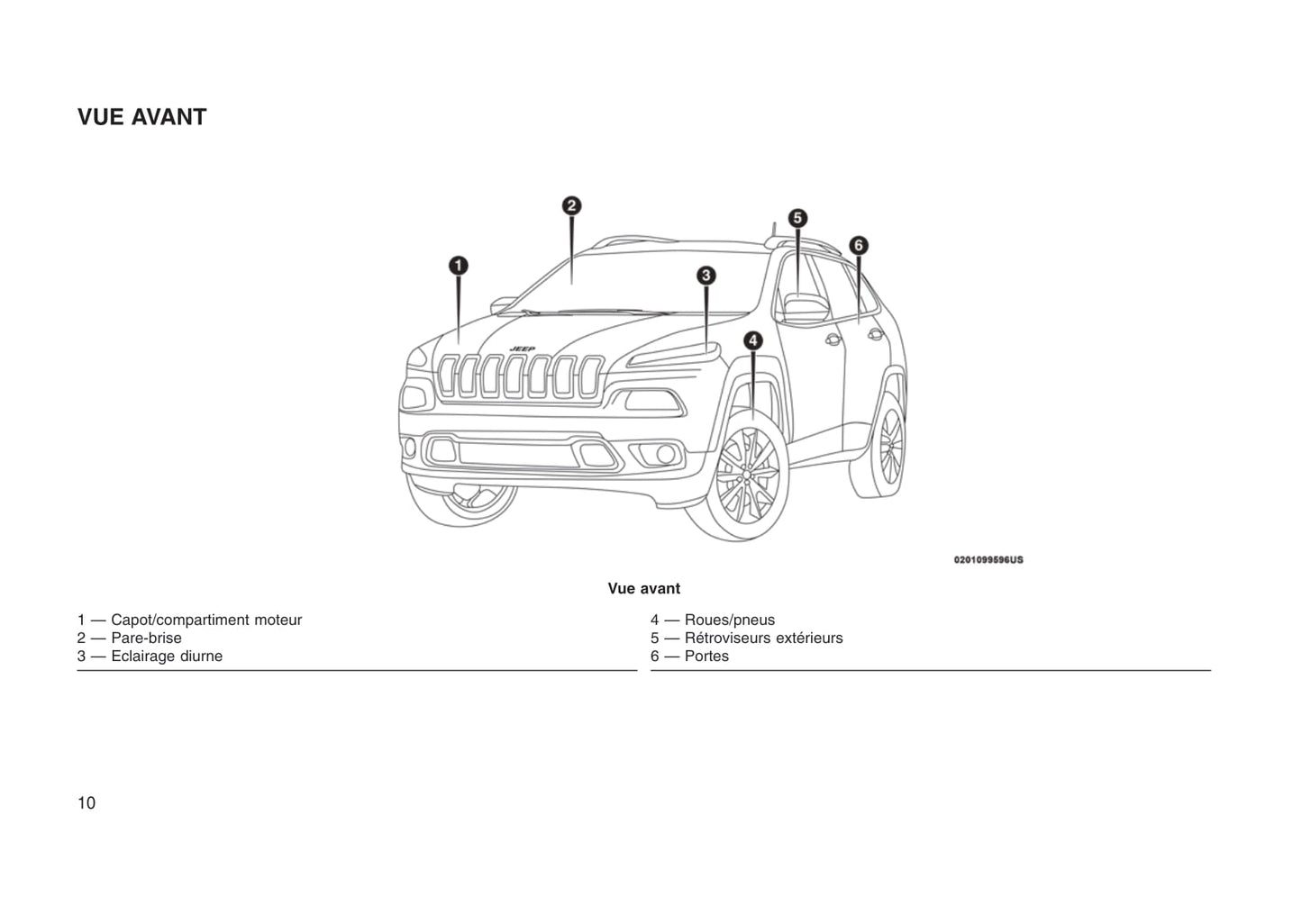 2016-2017 Jeep Cherokee Owner's Manual | French