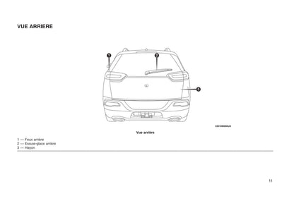 2016-2017 Jeep Cherokee Owner's Manual | French