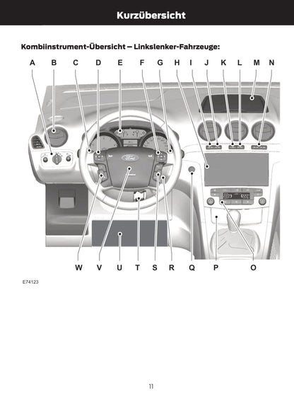 2011-2012 Ford Galaxy/S-Max Manuel du propriétaire | Allemand